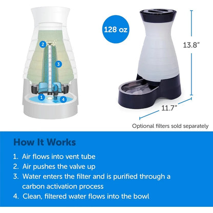 Medium, 128 oz Capacity - Gravity Pet Water Fountain